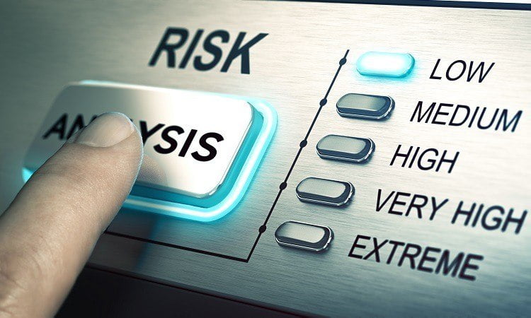 CE Marking Risk Classification